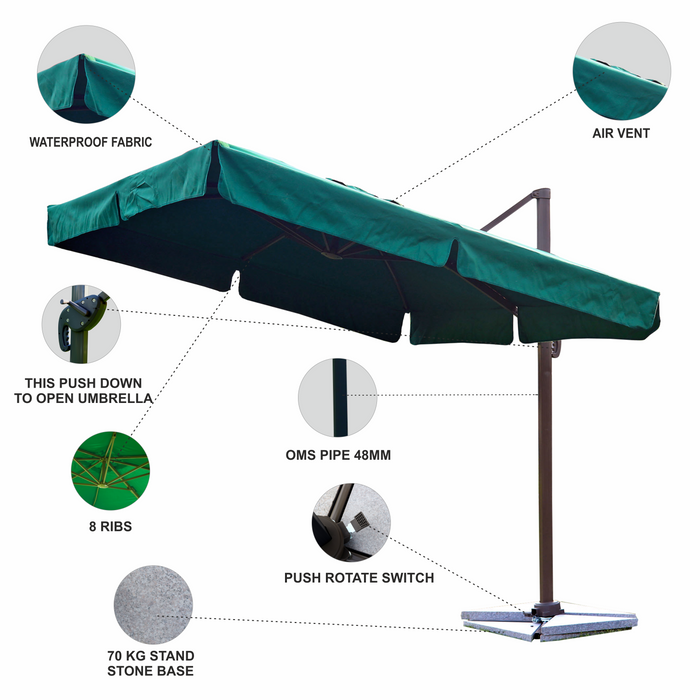 7 star DECOR Side Pole and Center Pole Waterproof Outdoor Umbrellas, Square Shape